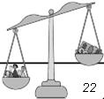 L equilibrio di liquidità: l equazione finanziario-monetaria dove: F i = fondo iniziale di liquidità F f = fondo finale di liquidità E = entrate (per vendite; per riscossione di tutte le categorie di