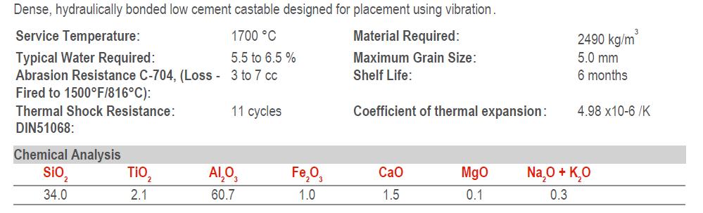 750 Kg/mc 5.0 mm - 0,20 % 75 1.10 CALCESTRUZZO MULITICO Muretti e cornice di carico Calcestruzzo mulitico da vibrare in opera Service Temperature: 1.