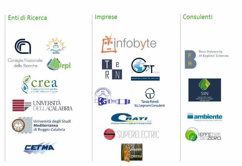 Monitoraggio e Inventariazione avanzata Linea 2.