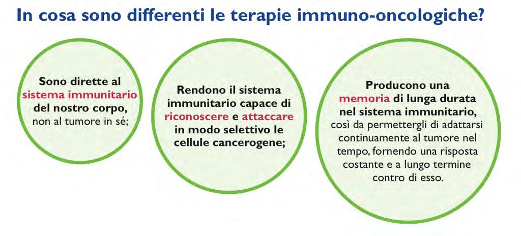 Immunoncologia Le terapie