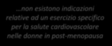 salute cardiovascolare