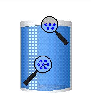 EUAZIONE DI AN DER WAALS L equazione di stato dei gas erfetti si uò alicare solo arossimativamente ai gas reali, er > C e ressioni non elevate.