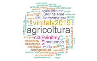 1. IL TERMOMETRO DELL AGRICOLTURA I PRINCIPALI TEMI DISCUSSI SU TWITTER E GLI UMORI DEGLI ADDETTI L applicazione delle tecniche di analisi del sentimento su circa 4.