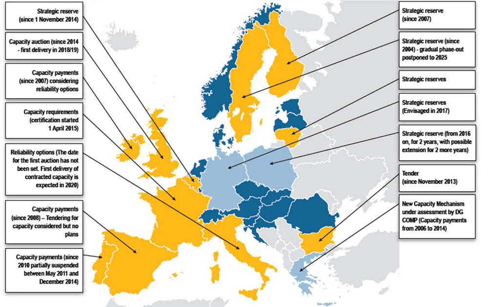 Capacity Market UE 2015 Fonte: