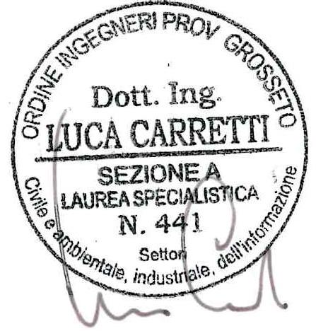 Luca Carretti Responsabile del procedimento: