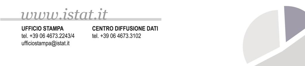 Nello stesso anno si registrano un livello minimo di nascite, meno decessi e meno iscrizioni dall estero rispetto all anno precedente.