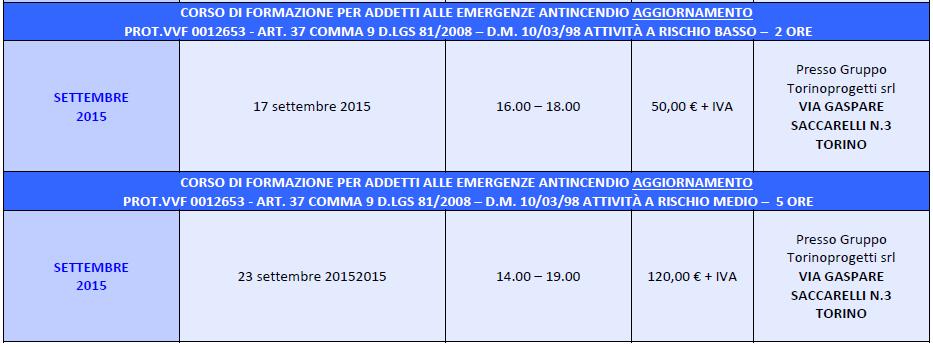 Per informazioni: Ufficio Ambiente e Sicurezza - Via Frejus, 106 Torino Tel: 011 50.62.156 (ore 8.30-13.00 14.00-17.30) ed int. 134 - Fax: 011 50.62.100 e-mail: t.cinque@confartigianatotorino.
