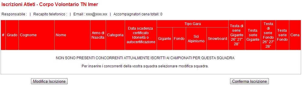 Aprite la mail e seguite le istruzioni. E MOLTO IMPORTANTE attivare la registrazione cliccando sul link in rosso riportato nella mail.