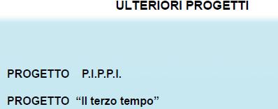 I progetti P.I.P.P.I e Il terzo tempo sono rivolti ad alunni in difficoltà. Il Collegio delibera all'unanimità. 7.