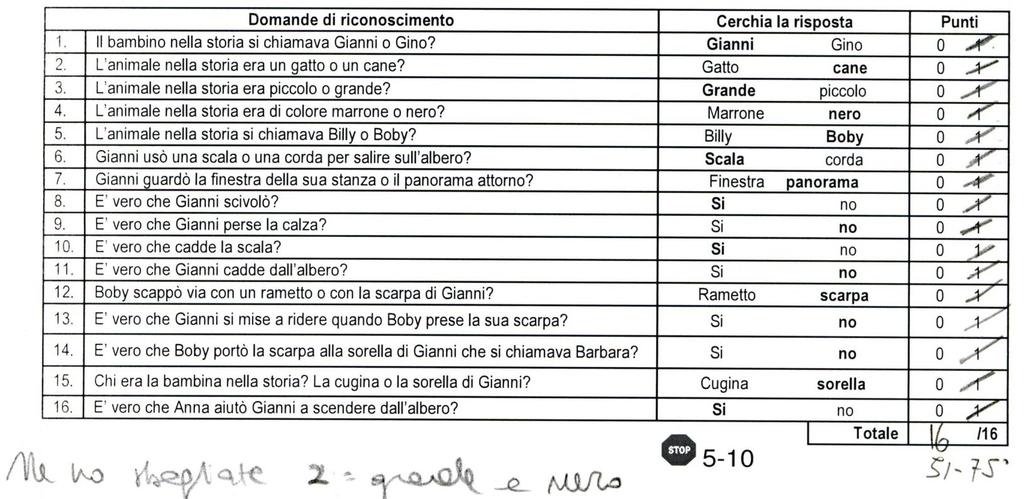 ESEMPIO: PROTOCOLLO DI L.