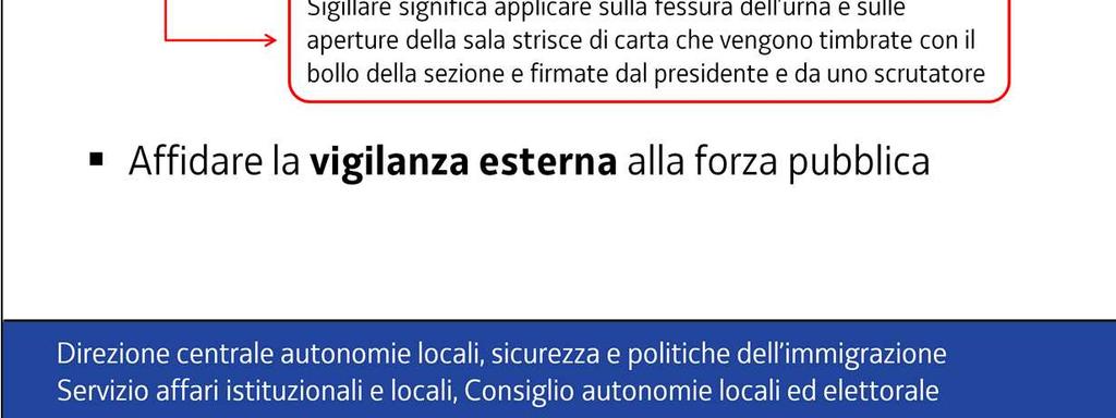 Infine, le aperture della sala vengono chiuse in modo che nessuno possa entrare. La vigilanza esterna è affidata agli agenti della forza pubblica.