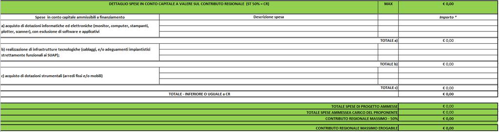 Bando 100% SUAP: Inserisci i dati - step 2 di 2 Nell excel Allegato C Piano dei costi, affinchè venga calcolato un valore nella cella relativa al Contributo Regionale Massimo Erogabile (E53),