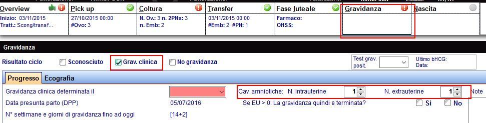 L esito del ciclo nella Sezione Gravidanza e il numero di cavità intra e extrauterine.