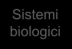 sistemi biologici