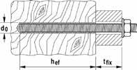 ICC [mm] [mm] [mm] [unità] [pz] Prodotto gvz gvz A4 FIS A M 16 x 50 09090 517940 090457 C1/C 18 80 / 9 1 / 150 5 / 14 FIS A M 16 x 300 09091 51940 090458 C1/C 18 80 / 79 1 / 00 5 / 17 FIS A M 16 x 00