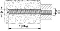 Diametro Profondità Profondità Adatto per foro foro ancor. eff. foro foro ancor. eff. d 0 h 0 h ef d 0 h 0 h ef Art.