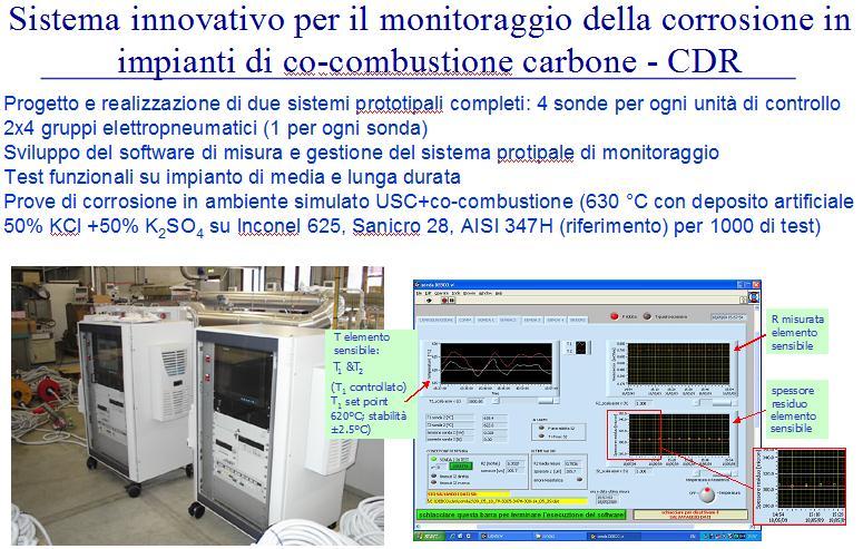 Processi