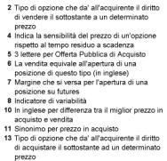 Orizzontali: 1 ipo, 3 quattro, 6 strike,