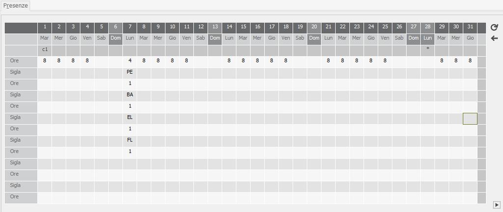 3. Layout presenze con sviluppo verticale su due colonne: Il calendario viene visualizzato partendo dal primo giorno del mese.
