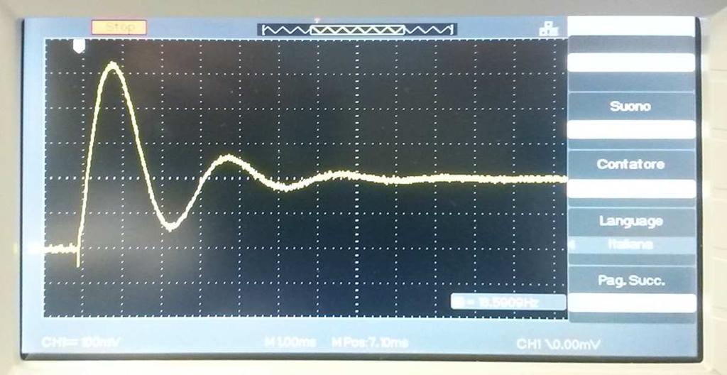 5 Ω non è montato in quanto ato alla resistenza interna ell inuttore (componente nero a sinistra) l interruttore è realizzato chiueno il circuito manualmente metteno in contatto