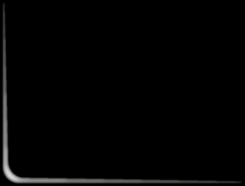 OLTRE 50 ANNI DI GRANDE IMPEGNO PER LAVORARE INSIEME A VOI 1964 - Nascita del Gruppo Merlo 1966 - DM e DBM: il primo dumper e la prima betoniera autocaricante 1981 - SM: il primo sollevatore