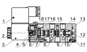 ELETTROVALVOLE 5 vie da 1/4" SERIE 4V00-08 (attacchi 1/4" ) - caratteristiche tecniche - Fluido Pressione di esercizio Pressione massima di prova mm di passaggio Campo