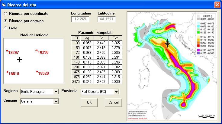 11. DEFINIZIONE DELL AZIONE SISMICA Per la definizione della categoria di suolo e topografica si è fatto riferimento ai dati geologici e topografici noti, che hanno portato ad assumere: