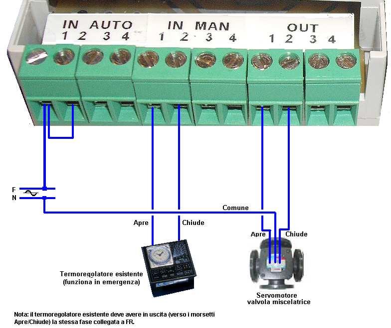 Il neutro andrà al comune del servomotore Termoregolatore Apre: collegare il cavo di comando apertura del termoregolatore Termoregolatore Chiude: