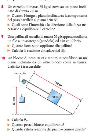 (F1=F2= 5 N) sapendo