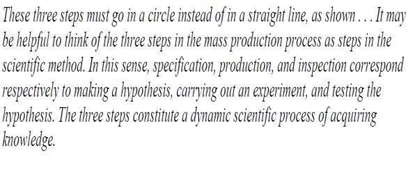La ruota di Deming (Moen & Norman, 2010) Ciclo di Walter Shewhart (1939) Statistical Method From the Viewpoint of Quality Control La Ruota di Deming (1951) Deming ha modificato il ciclo di Shewhart e
