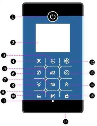 MANUALE D USO DEL PANNELLO DI CONTROLLO DOCCIA IDROMASSAGGIO SAUNA BAGNO TURCO 1 TASTO ON/ OFF 9 RICERCA STAZIONI 2 DISPLAY 10 ALLARME 3 VAPORE 11 RICEZIONE