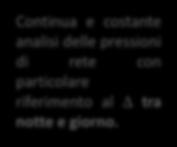 RICERCA PERDITE EVENTUALE ATTIVAZIONE FONTI DI RISERVA ORGANIZZAZIONE Continua e attenta