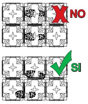 Dopo aver posato alcuni metri di Modulo è possibile camminare sui casseri, calpestandoli sui piani in