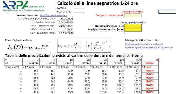 ALLEGATO G: calcolo della precipitazione intense con le curve di possibiiità pluviometrica Art 11: i parametri caratteristici delle curve di