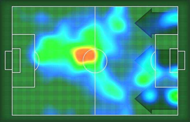 99 Statistiche Minuti giocati 99' Gol Occasioni da gol Tiri Tiri in porta () Palle giocate Passaggi riusciti Passaggi riusciti/tentati (%) 6% Falli subiti HeatMap T Ruolo: Attaccante