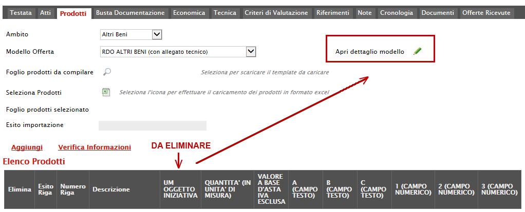 griglia (UM Oggetto Iniziativa ad esempio) Elenco Prodotti, bisogna cliccare su Apri dettaglio modello come mostrato di seguito: Figura 22: Eliminare un attributo Individuare quindi la riga relativa