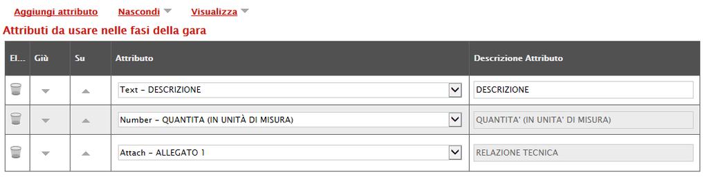 Per informazioni di tipo testuali sarà necessario selezionare un attributo di tipo Text, per informazioni di tipo numerico come ad esempio la quantità o il prezzo, vanno indicati attributi di tipo