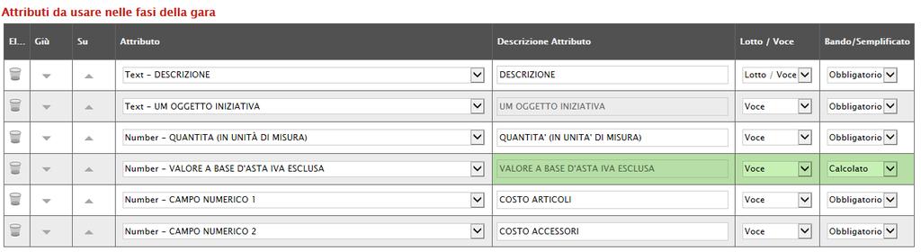 Figura 32: Obbligatorietà su Allegato Economico Calcolo del Valore Economico Figura 33: Calcolo del Valore Economico In questa sezione viene impostata una formula base per il calcolo del valore