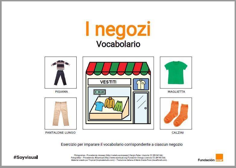 Produzione verbale Ampliare il vocabolario in uscita, insegnando parole funzionali e considerando sempre le difficoltà di generalizzazione e di semantica Categorie Classi di appartenenze Associazioni