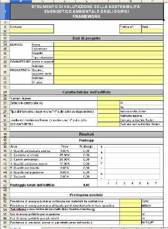 MODULO