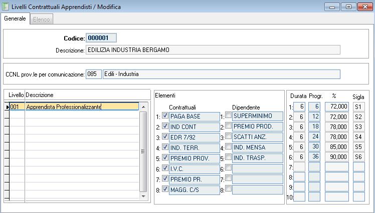 Nella tabella Apprendisti del Menù Contratti Collettivi devono essere inserite le tabelle percentuali di progressione retributiva per le lavorazioni tradizionali (nell esempio sotto riportato) e per