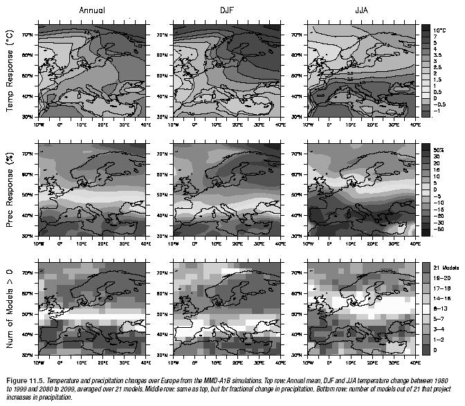 Previsioni per l Europa IPCC