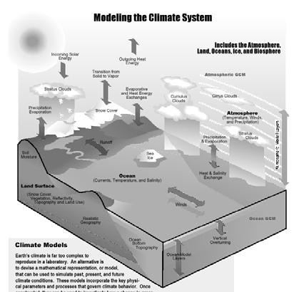 cambiamenti climatici globali [ 17 ].