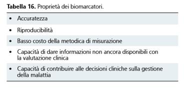 Documento di consenso e raccomandazioni per prevenzione cardiovascolare in Italia 2018 Ruolo dei Biomarcatori nella prevenzione delle malattie cardiovascolari I biomarcatori sono strumenti analitici