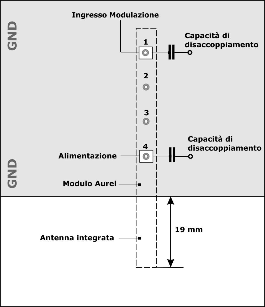 Le caratteristiche tecniche sono state ottenute utilizzando il seguente sistema di test: Fig.