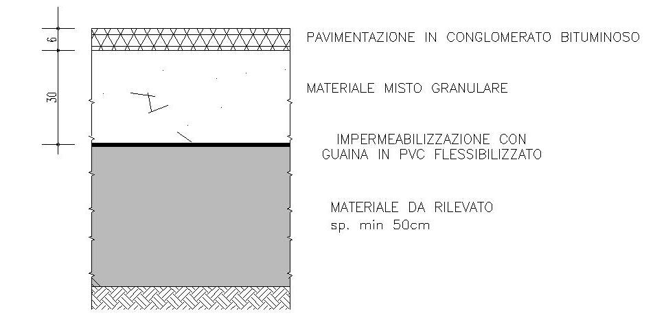 d Aviazione, nel comune di Fano. L area di caratterizzazione terre avrà un estensione pari a circa 6.000 mq. Come già indicato nel paragrafo 4.1.