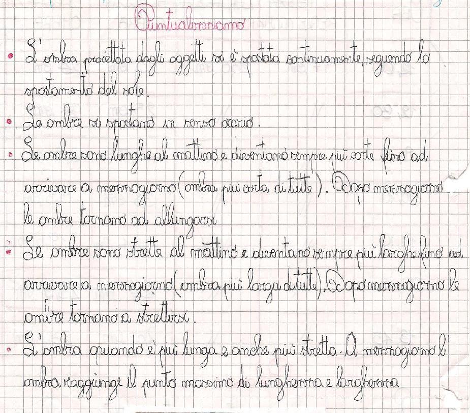 Socializzazione e confronto degli elaborati