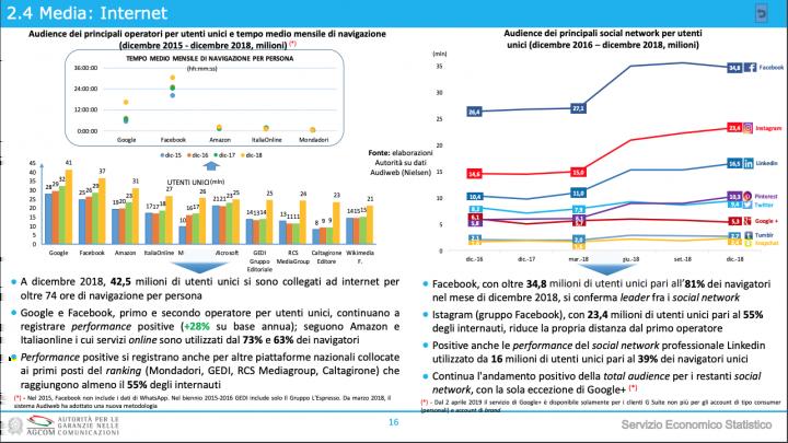 Sul fronte della rete, Internet cresce come mezzo di informazione oltre che come veicolo pubblicitario: Tuttavia osserva Cardani l attendibilità percepita delle fonti informative online, come