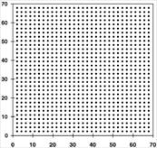 un cinquantesimo del prodotto interno lordo (PIL) mondiale è oltre cento volte superiore al prodotto interno lordo (PIL) mondiale Il fenomeno delle piogge acide è causato dalle emissioni di anidride