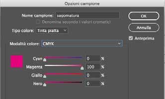 goccia e sul nome. IL PDF OTTIMALE PER LA REALIZZAZIONE DELLE NOBILITAZIONI. 1.